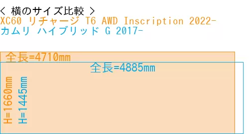 #XC60 リチャージ T6 AWD Inscription 2022- + カムリ ハイブリッド G 2017-